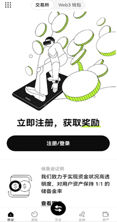 合约 K 线